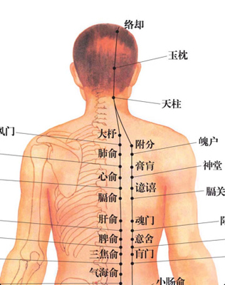 按摩背部穴位，化解无形的“梅核气”