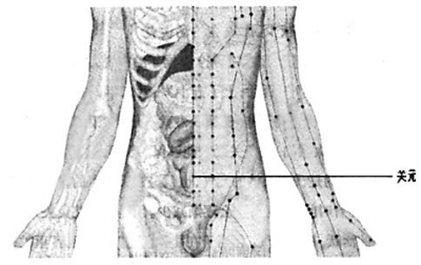 长按脐下四穴，温润女人肾阳