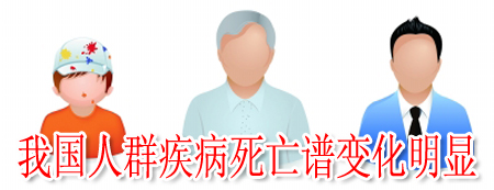 我国人群疾病死亡谱变化明显