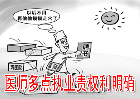 医师多点执业责权利明确
