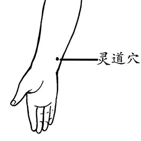 灵道穴→治心痛、失眠