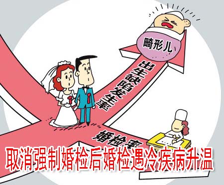 取消强制婚检后婚检遇冷疾病升温