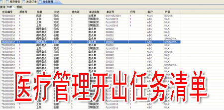 医疗管理开出任务清单