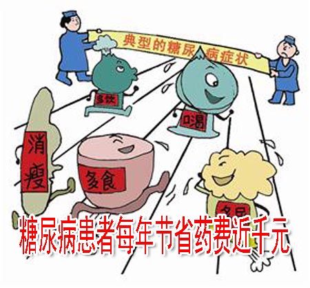 糖尿病患者每年节省药费近千元