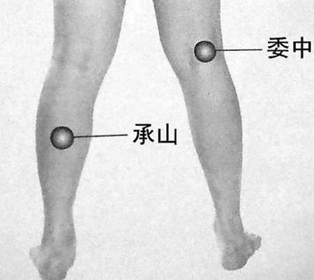 承山穴→舒经活络