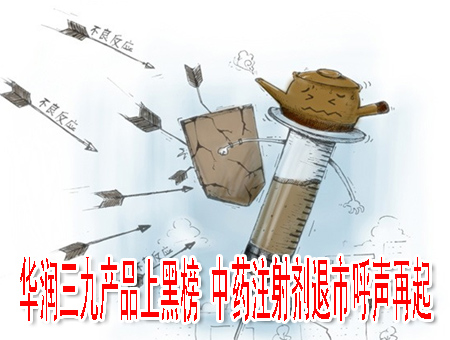 华润三九产品上黑榜 中药注射剂退市呼声再起