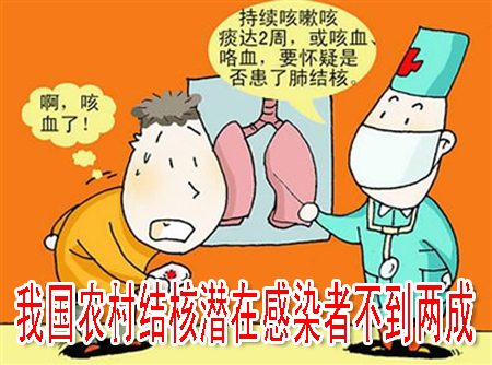我国农村结核潜在感染者不到两成