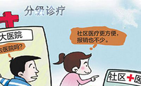 陕西全面推进分级诊疗