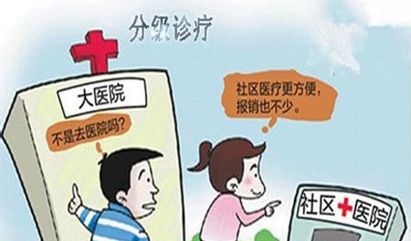 江苏医保改革助力分级诊疗