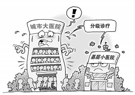 国家卫计委为高血压糖尿病制定分级诊疗“路线图”