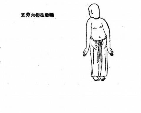 五劳七伤往后瞧