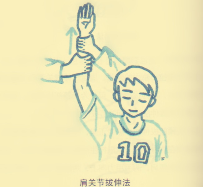 肩关节拔伸法