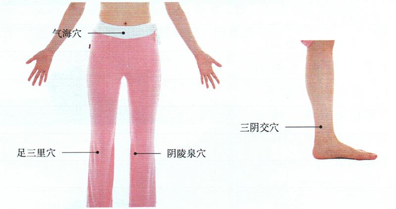 艾灸阴陵泉穴、气海穴等，祛除脾湿止痛经